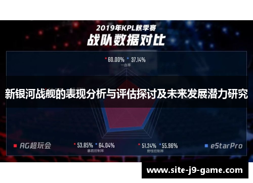 新银河战舰的表现分析与评估探讨及未来发展潜力研究