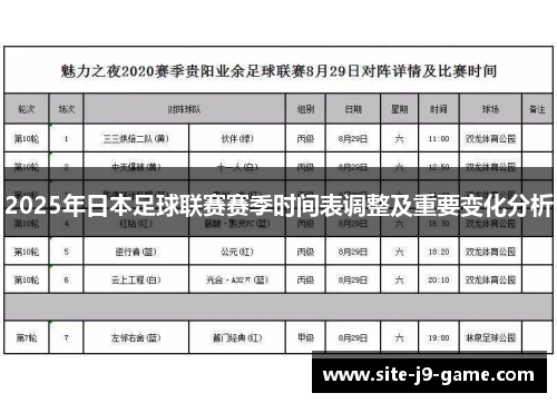 2025年日本足球联赛赛季时间表调整及重要变化分析