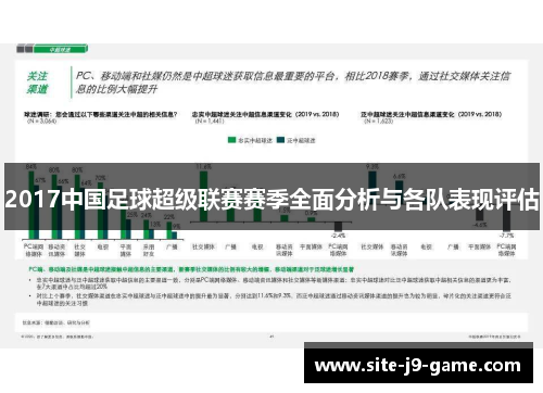 2017中国足球超级联赛赛季全面分析与各队表现评估
