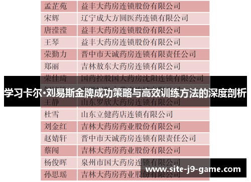 学习卡尔·刘易斯金牌成功策略与高效训练方法的深度剖析
