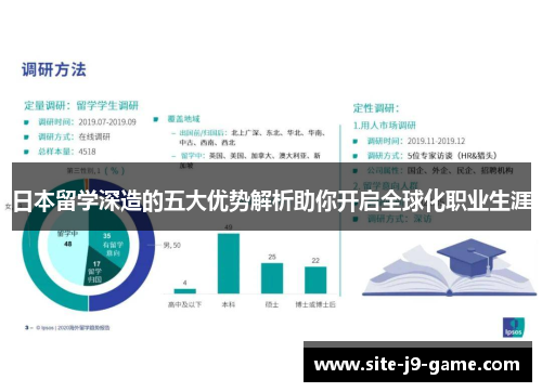 日本留学深造的五大优势解析助你开启全球化职业生涯