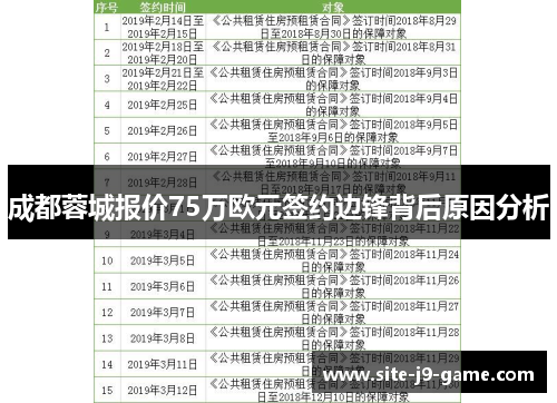 成都蓉城报价75万欧元签约边锋背后原因分析