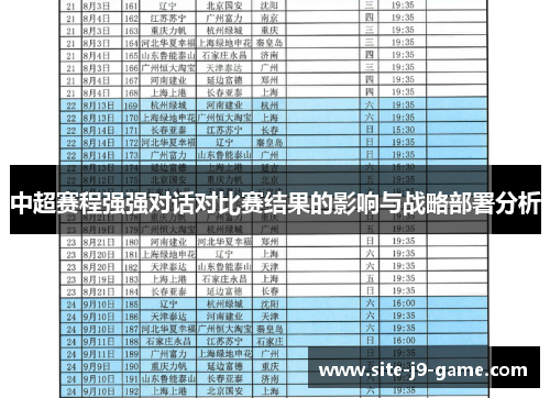 中超赛程强强对话对比赛结果的影响与战略部署分析