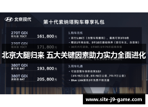 北京大腿归来 五大关键因素助力实力全面进化