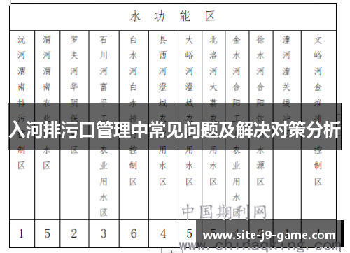 入河排污口管理中常见问题及解决对策分析