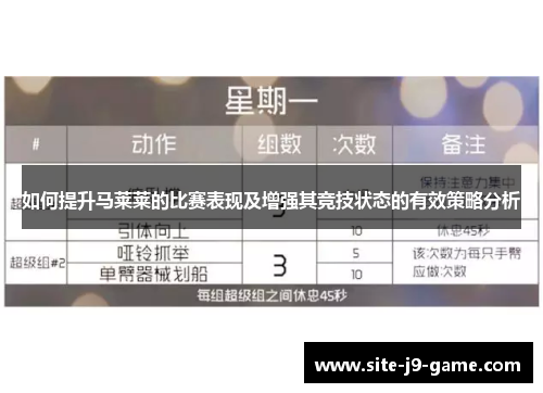 如何提升马莱莱的比赛表现及增强其竞技状态的有效策略分析