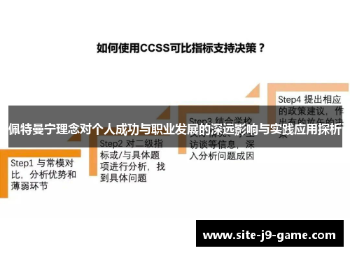 佩特曼宁理念对个人成功与职业发展的深远影响与实践应用探析