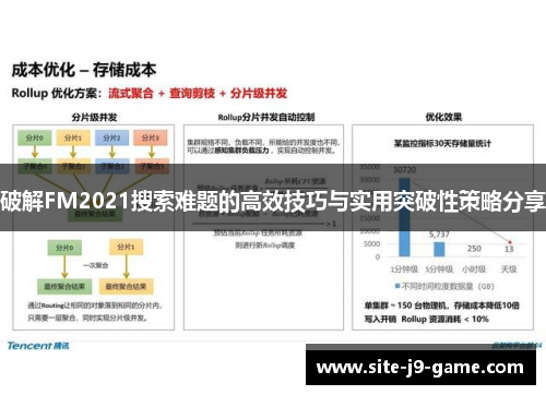 破解FM2021搜索难题的高效技巧与实用突破性策略分享