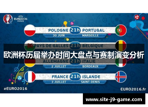 欧洲杯历届举办时间大盘点与赛制演变分析