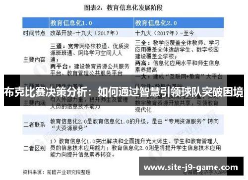 布克比赛决策分析：如何通过智慧引领球队突破困境