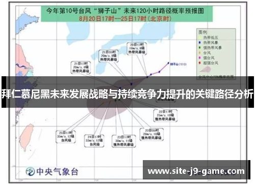 拜仁慕尼黑未来发展战略与持续竞争力提升的关键路径分析