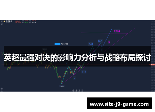 英超最强对决的影响力分析与战略布局探讨